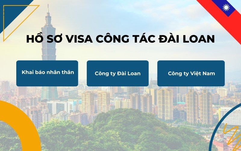 Hướng dẫn từng bước - Xin visa công tác Việt Nam dễ dàng