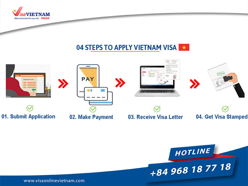 3 months single and 3 months multiple entry Vietnam visa